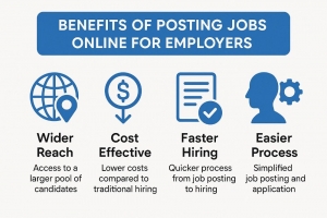 Top 10 Benefits of Posting Jobs Online for Employers