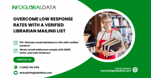 Overcome Low Response Rates with a Verified Librarian Mailing List | InfoGlobalData