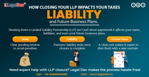 How Closing Your LLP Impacts Your Taxes, Liability, and Future Business Plans