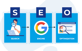 What is SEO & Why Does It Matter?