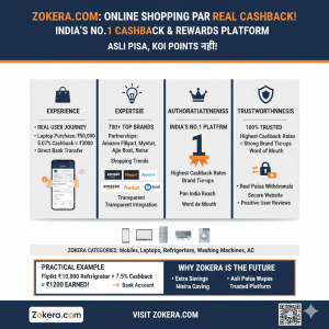 Zokera Cashback: Real Paisa Ka Trusted Experience?