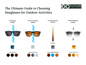 The Ultimate Guide to Choosing Sunglasses for Outdoor Activities