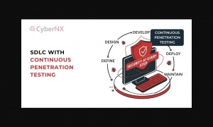 Continuous Penetration Testing: Why Your Business Needs It