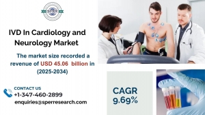 IVD In Cardiology and Neurology Market Size, Demand, Growth and Analysis 2034