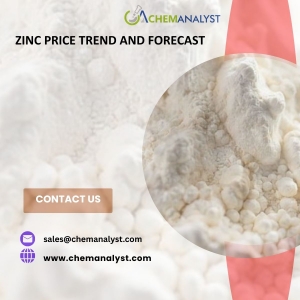 Zinc Price Chart and Index: Tracking Global Demand