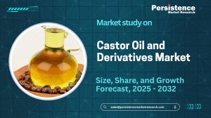 Castor Oil and Derivatives Market Forecast, Size, and Key Growth Drivers