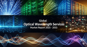 Optical Wavelength Services Market Outlook & Trends 2025–2033