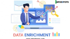 B2B Data Enrichment | Data Enrichment Services