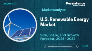 U.S. Renewable Energy Market Outlook with Projections