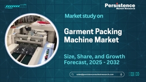 Garment Packing Machine Market Research and Insights