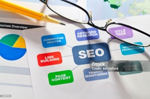 SEO in Digital Marketing Course: A Complete Guide to Mastering Search Engine Optimization