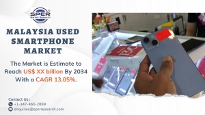 Malaysia Used Smartphone Market Size and Trends 2032