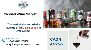 Canned Wine Market Trends, Opportunities, Innovations & Consumer Demand