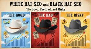 White Hat SEO and Black Hat SEO Explained in Simple Words