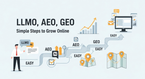 LLMO, AEO, GEO: Simple Steps to Grow Online