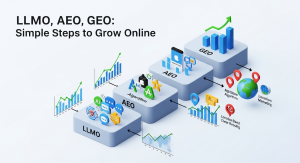 LLMO, AEO, GEO: Easy Guide for Digital Growth