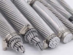 Aluminum Conductor Manufacturing Plant Project Report 2025: Capital Requirements, and Investment Opportunities