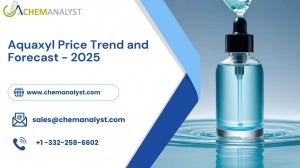 Global Aquaxyl Market Performance in Q2 2025: Regional Price Index Analysis