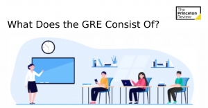 What Does the GRE Consist Of?