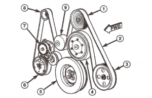 Common Signs of a Failing 6.7 Cummins Belt Tensioner and When to Replace