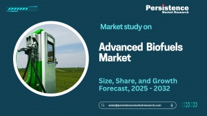 Global Advanced Biofuels Market Opportunities and Long Term Forecast