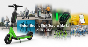 Global Electric  Kick Scooter Market Size 2025-2033: Type, Battery, Voltage, Application, End User