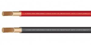 13 Types of Specialty Electrical Wire an Electrical Wire Wholesale Provider Should Offer