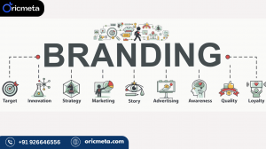 Branding Companies in Bangalore | Best Branding & Digital Marketing Agencies