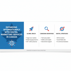 Expanding Internationally with Digital Marketing Services in Canada.
