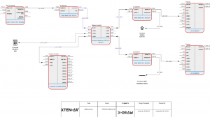 AutoCAD Alternatives for Mechanical Design & Simulation