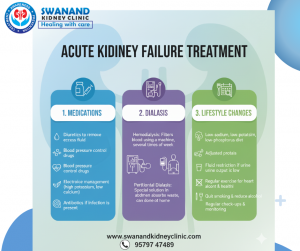 Medications, Dialysis, and Lifestyle Changes in Acute Kidney Failure Treatment