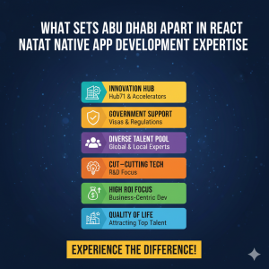 What Sets Abu Dhabi Apart in React Native Mobile App Development Expertise