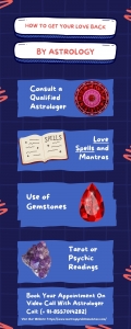 Fast Love Spells to Win Your Beloved’s Heart | call (+ 91-8557014282)