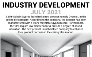 Ceiling Tiles Market Future Outlook and Competitive Insights 2032