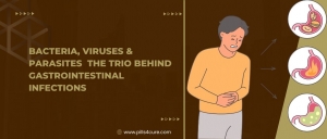 Managing Gastrointestinal Infections During Travel