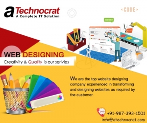 Web Design Pricing – Complete Guide 2025