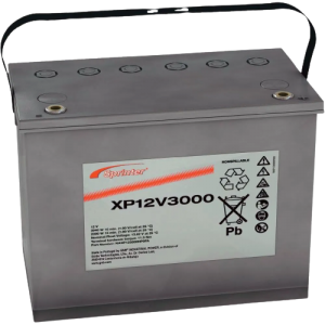 Dependable Power Backup Solutions with XP12V2500
