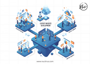 Build Your Digital Presence with Expert Website Development