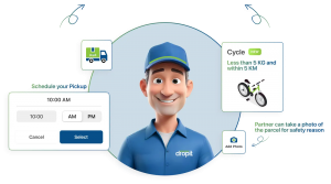Same-Day Delivery in City: How Dropit Makes It Possible in Ahmedabad