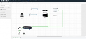 Saving Time and Reducing Errors with Smart Wiring Diagram Makers