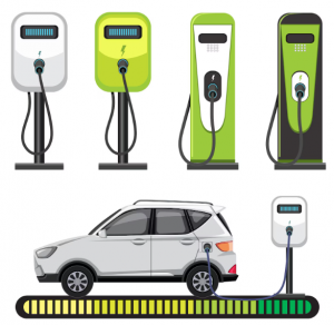 EV Charging Stations Global Opportunity, Growth by 2032