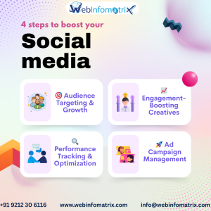 Restaurant SEO services by WebInfoMatrix for better customer reach