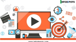 8 Proven B2B Video Marketing Strategies that Drive ROI