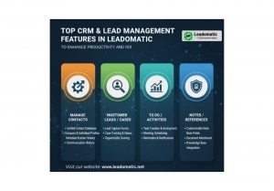 Top CRM and Lead Management Features in Leadomatic to Enhance Productivity and ROI