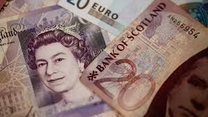 Unlocking the Mystery: Your Guide to Scottish Banknotes