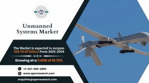 Unmanned Systems Market Size, Demand and Outlook 2034