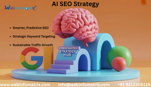 Risk of Not Having an AI SEO Strategy in 2025