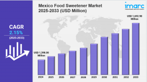 Mexico Food Sweetener Market Size, Share, Trends, and Growth Opportunities