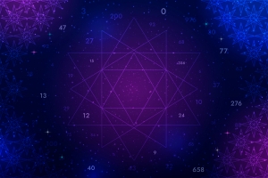 Top Tips to Get the Most Accurate Reading from the Best Psychic in Memphis