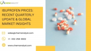 Ibuprofen Prices: Market Trends and Regional Insights